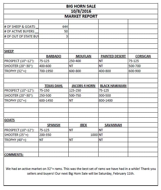 10-8-16-bh-market-report