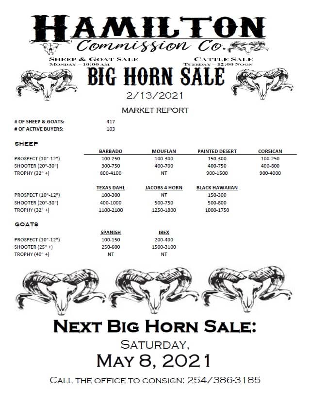 2.13.21 BH sale