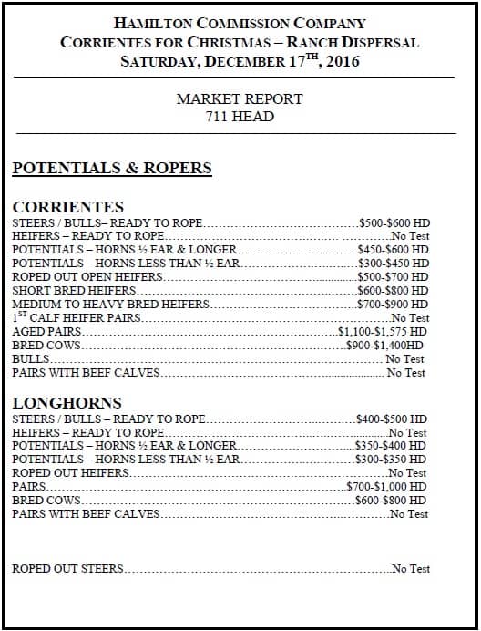 corrientes-for-christmas-market-report