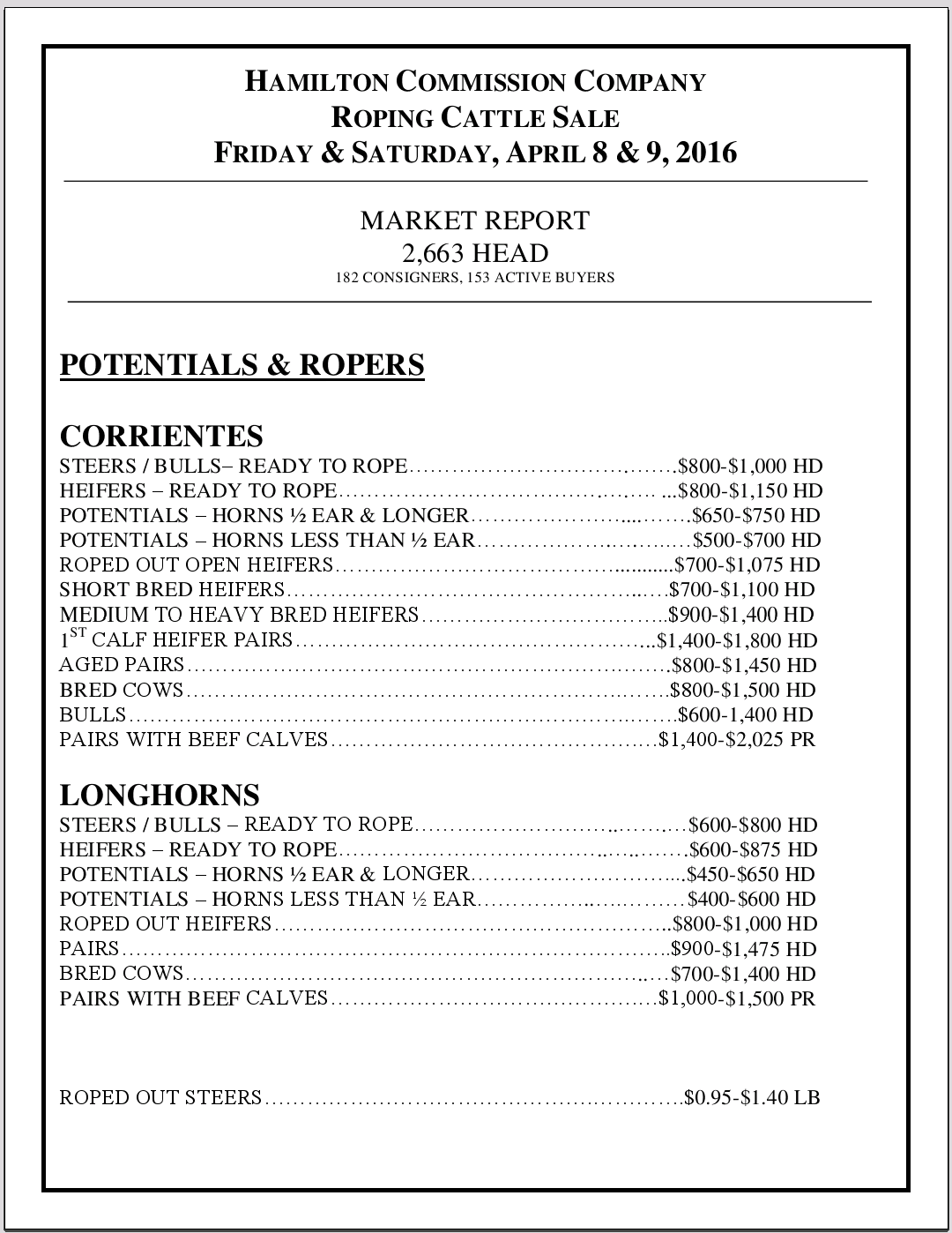 RC Market Report 4.8-9.16jpg