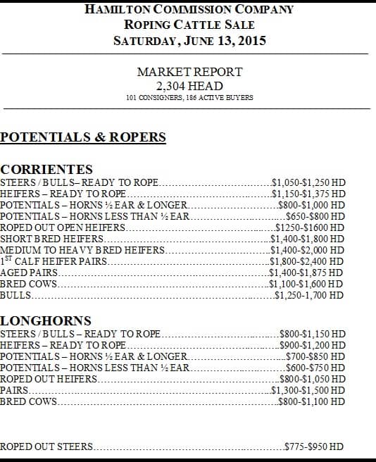 RC Market Report 6.13.15