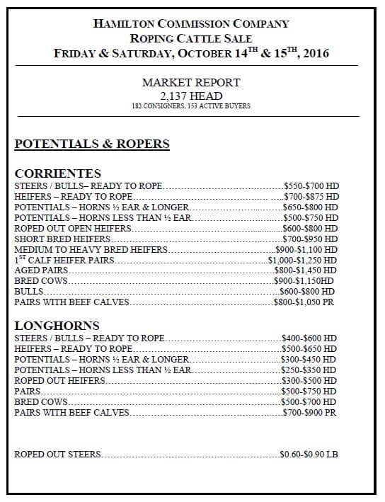 rcs-market-report-10-14-15-16